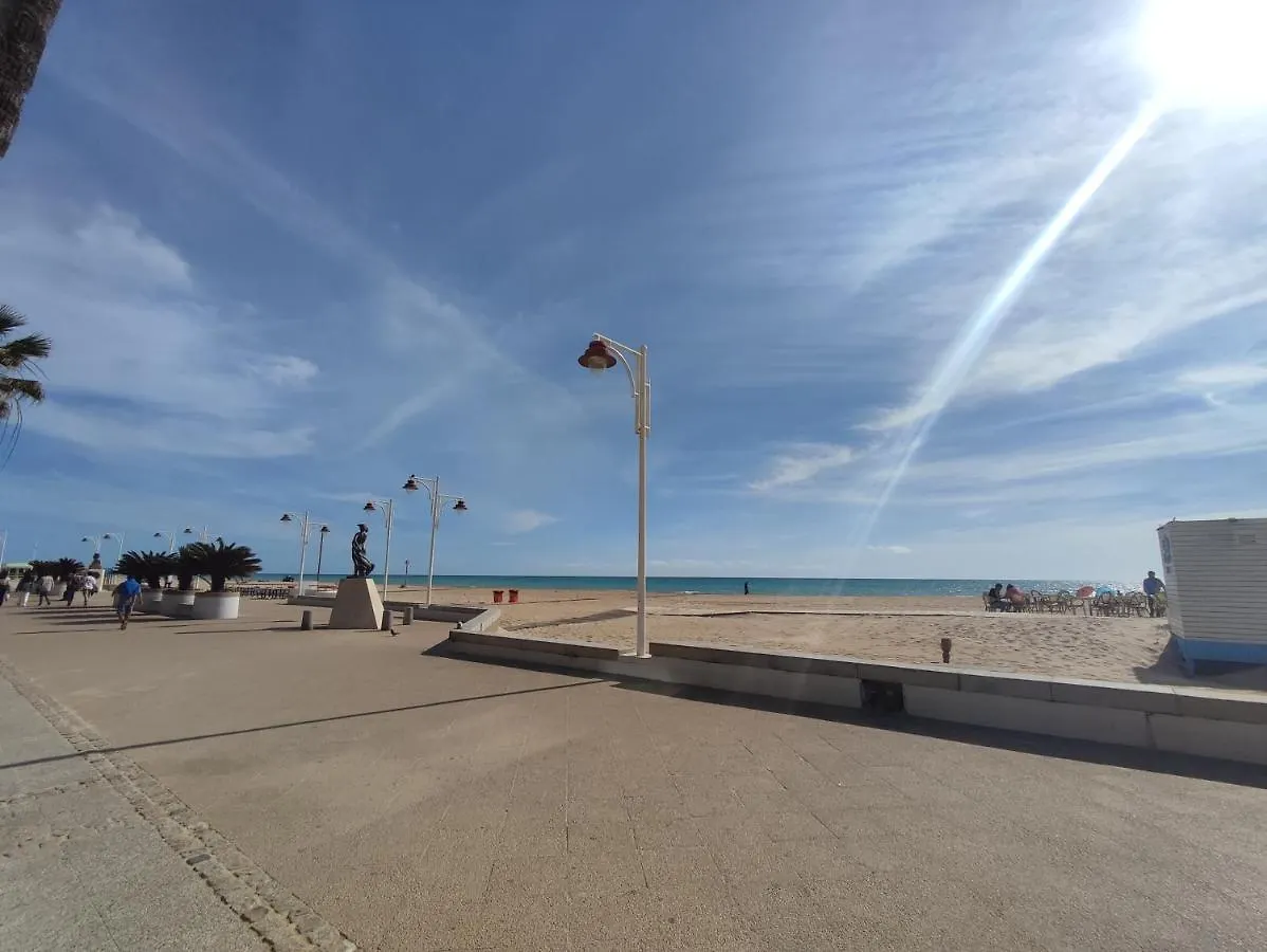 Loft Paseo Maritimo Apartment Cadiz